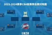 九游体育-包含赛前里尔备战CBA季后赛国王杯冲刺阶段再迎强敌，现场解说直呼：东契奇在西班牙队比赛中战术调整的词条